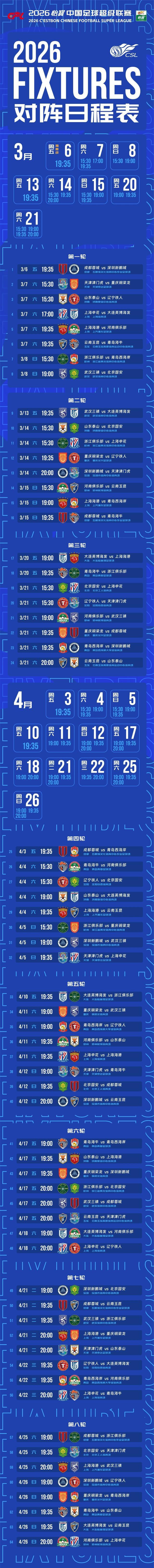 J9九游会-2026中超赛程：揭幕战成都VS深圳 次轮上演京鲁PK